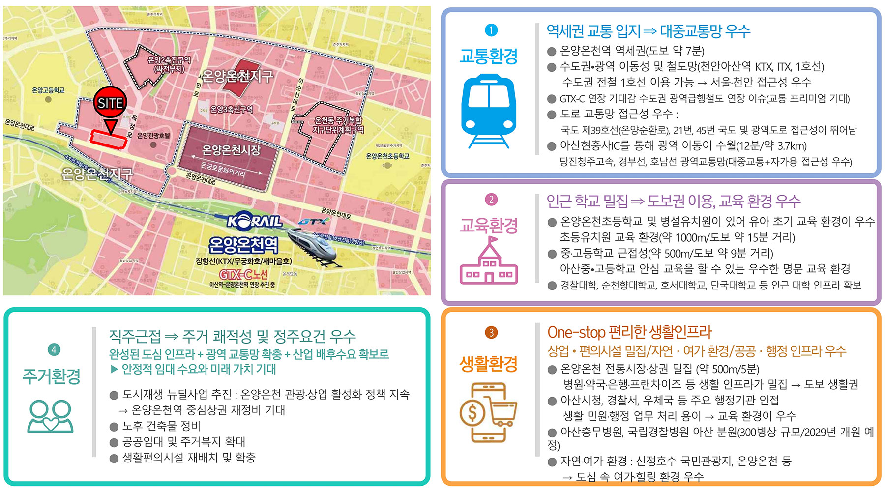 아산 메트로232 분양이미지1