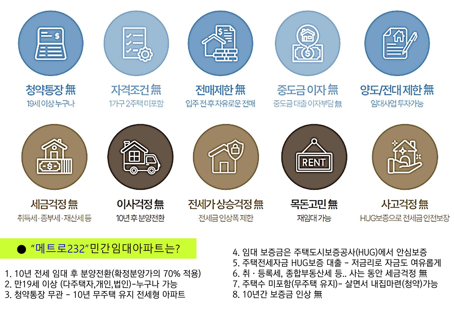 아산 메트로232 민간임대